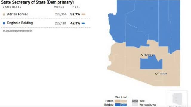 Adrian Fontes part 1 zoomed Arizona Aug 2nd 2022 gop gov primary vote reduction election fraud crime