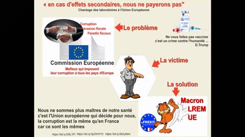Covid 19 Europe : Les lobbies, comment influencent-ils nos politiques ?