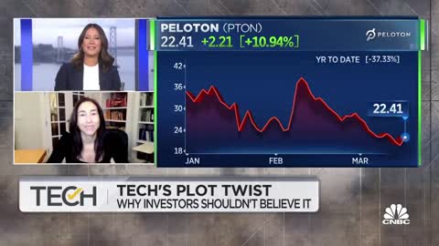 Why investors should be more skeptical of tech