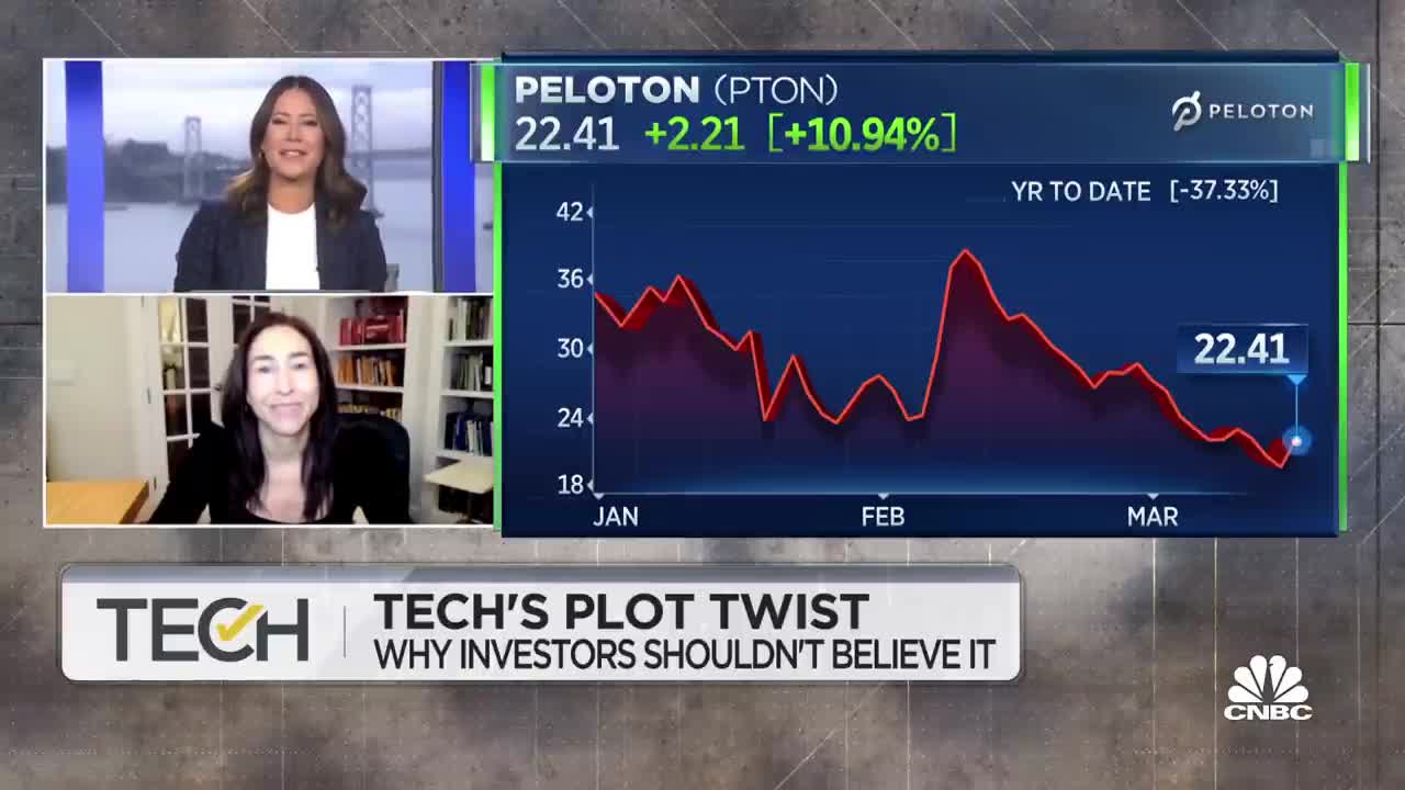 Why investors should be more skeptical of tech