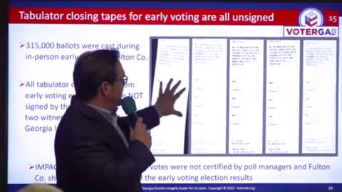 All closing tapes for early in-person ballots are unsigned.