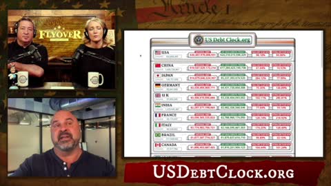 DeSantis signs Election Integrity Bill, Economic Update, Who is Funding Good, Dr Sherwood