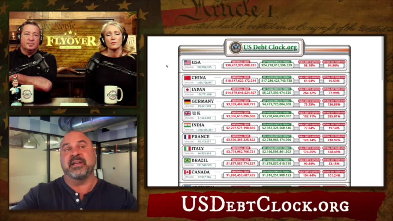 DeSantis signs Election Integrity Bill, Economic Update, Who is Funding Good, Dr Sherwood