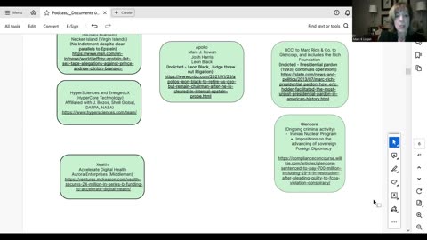 EPISODE II: AIPAC to Maxwell, Epstein and Clinton, Part I.