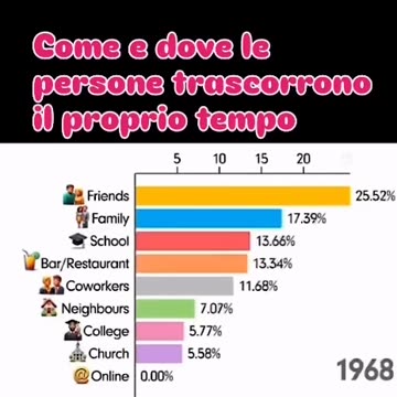 Siamo la maggioranza.