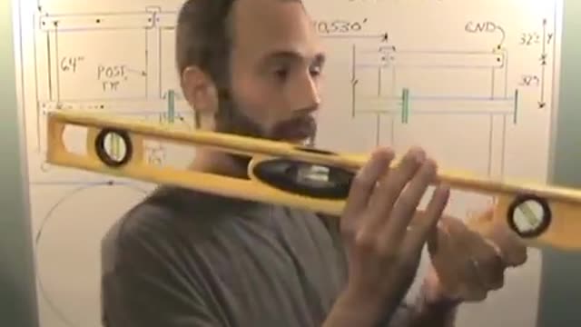 Flat Earth-Force the Line