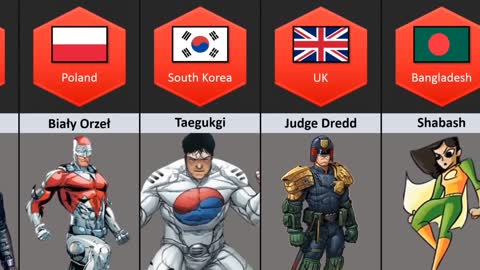 Superhero From Different Countries