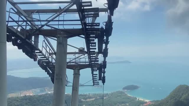 Overview on the cable car