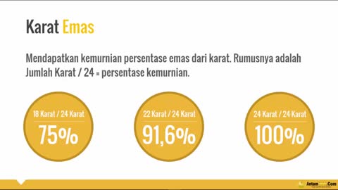 00 Edukasi Dasar Sifat dan Karakteristik Emas