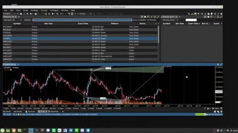 Will XRP start to outperform in trading vs Ethereum and Bitcoin?