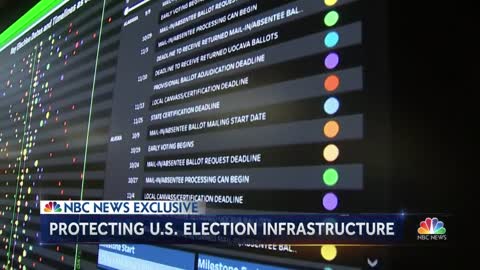 Cyber Threats To Midterms Becoming ‘Increasingly Sophisticated’