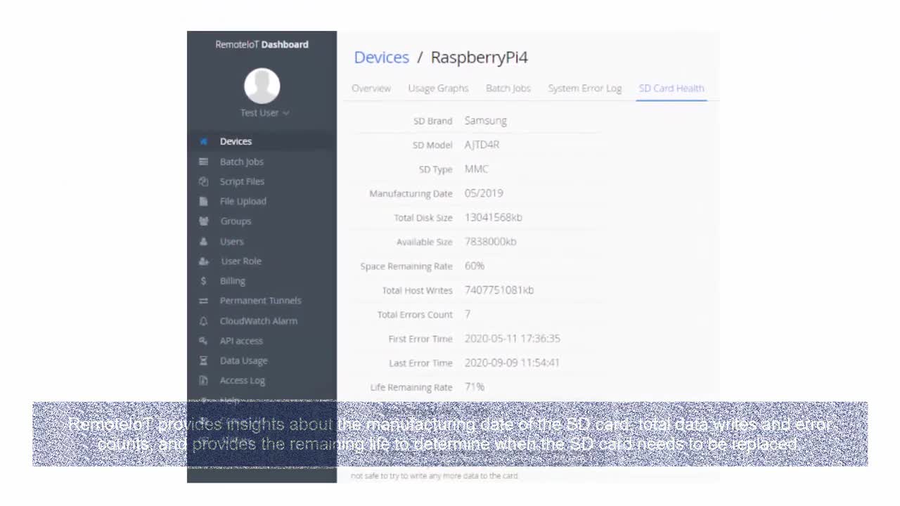 Remote SSH into Raspberry Pi | SSH IoT