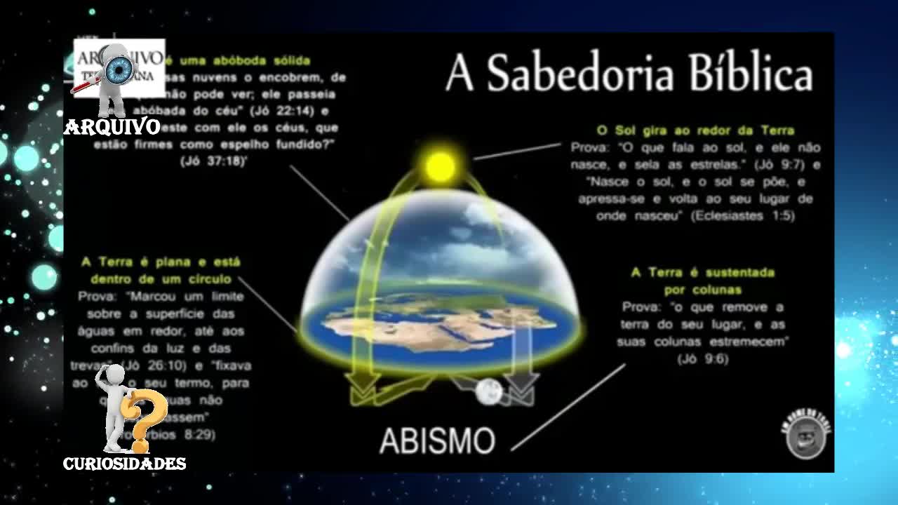 EXISTEM MENSAGENS SUBLIMINARES PELO GOOGLE, DESENHOS, FILMES E SE A TERRA FOR PLANA MESMO E AI?