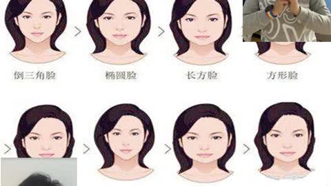 經營人生 專訪黃妤老師 感情容易受騙女性面相