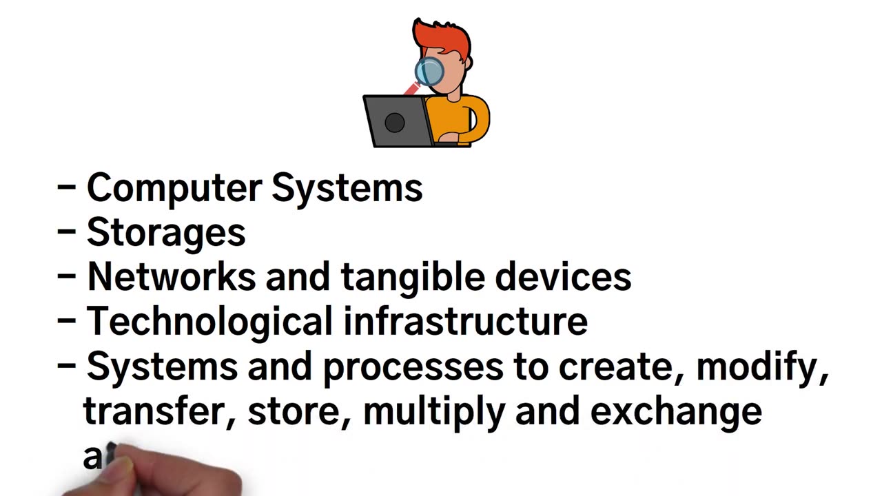 Information Technology fully explained in just 4 mins