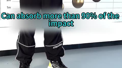 ACF Insole Cushioning and Energy Absorption Test