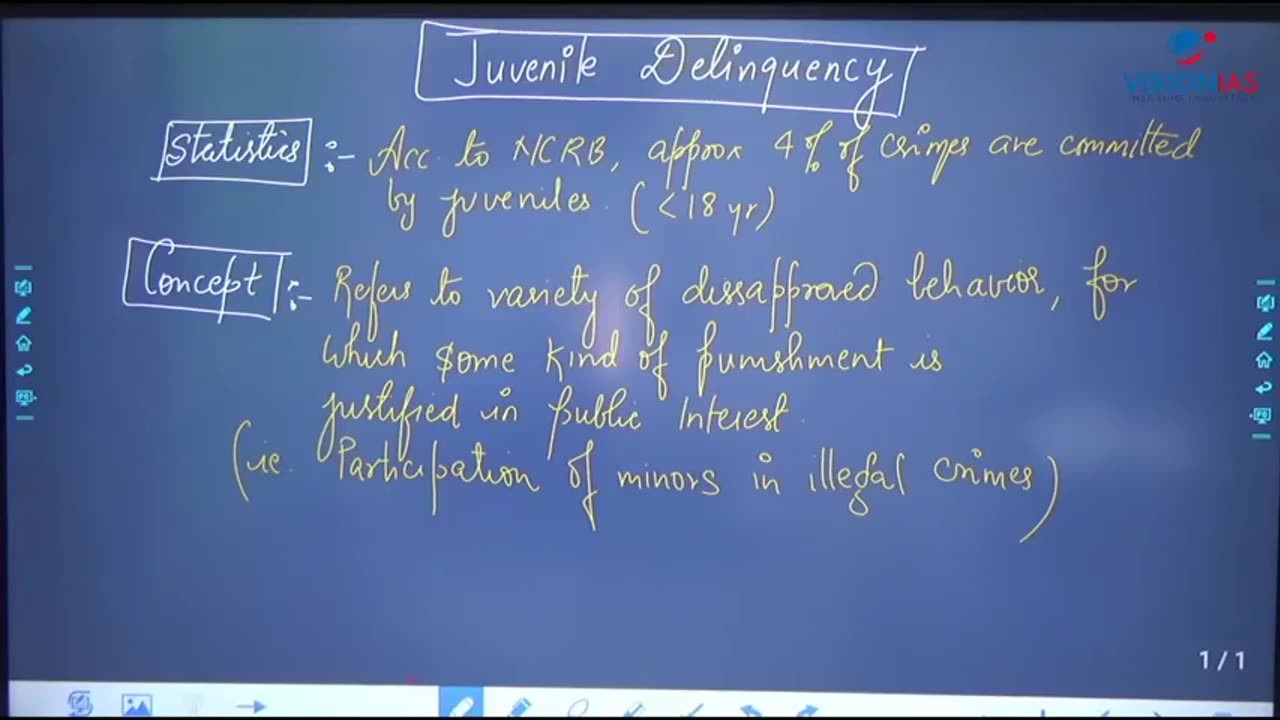 Social Justice UPSC Mains Gs2 Ch2