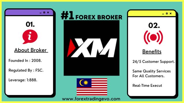 MT5 Forex Brokers - List Of Best Forex Broker