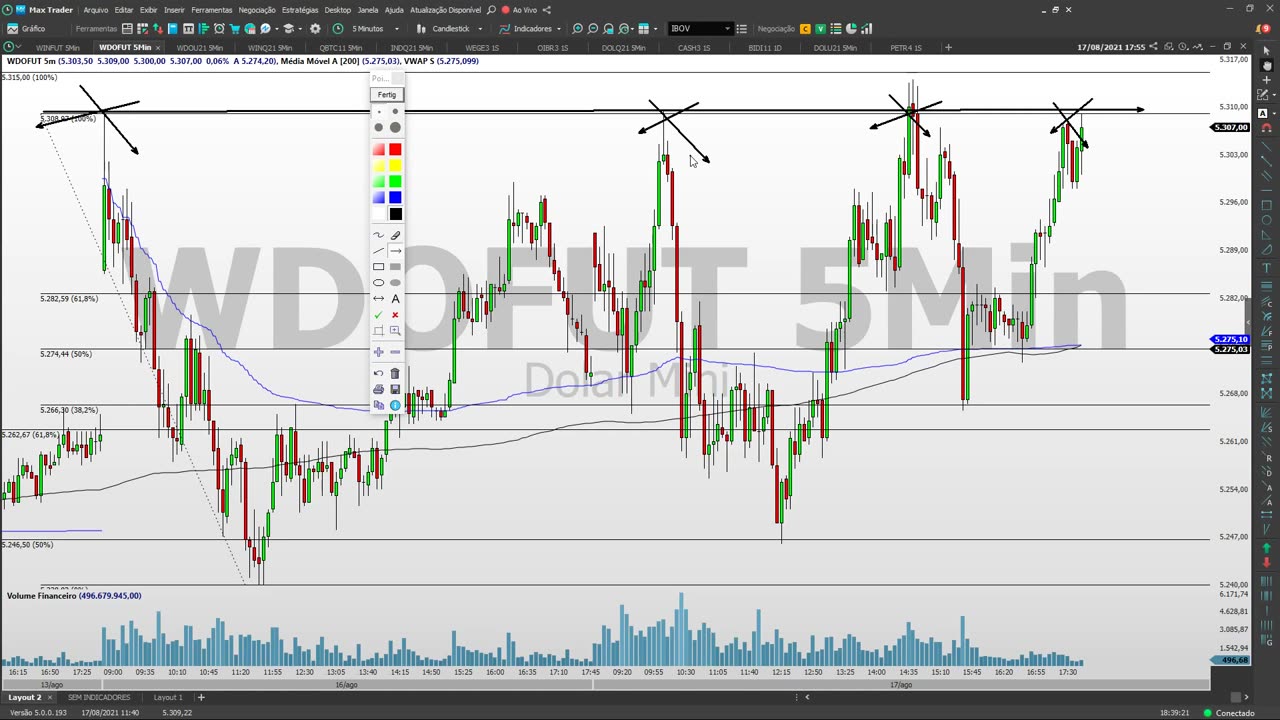 PORTELA TRADER - PROJETO TRENDS - MOD 19 - AULA 01