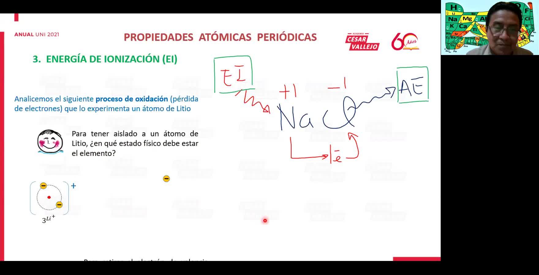 UNI Semana 08 Química