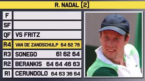 Nadal vs Fritz _ Wimbledon 2022 Quarter Final Preview _ Tennis Talk