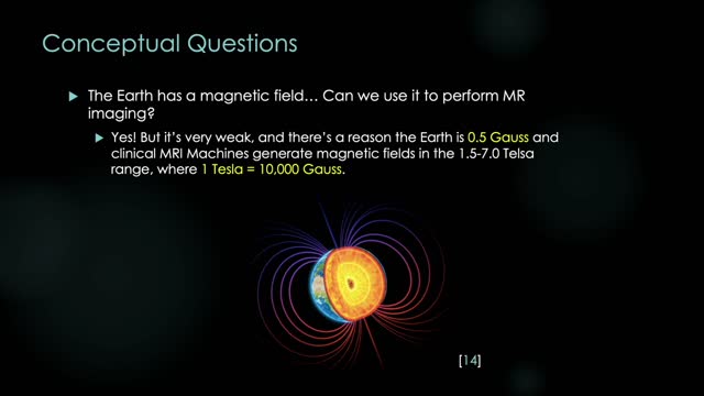 MRI Physics EXPLAINED (Lecture 1)