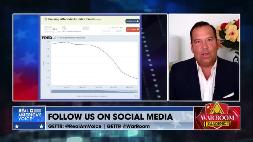 ‘Largest Drop Ever’: Cortes Explains Crucial Indexes To Understanding The American Economy