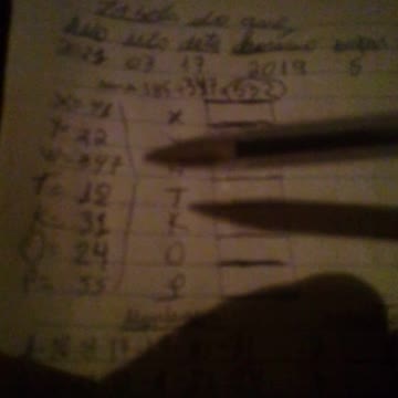 a tabela mágica da megasena pt14