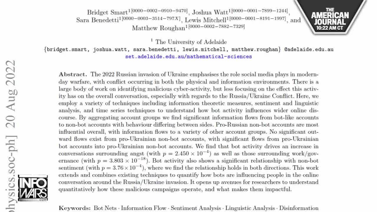 Study Shows That Pro-Ukraine Social Media Content Mostly Comes From Bots