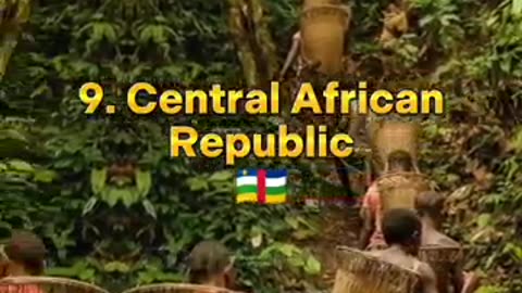 Top ten vedio most dangerous country