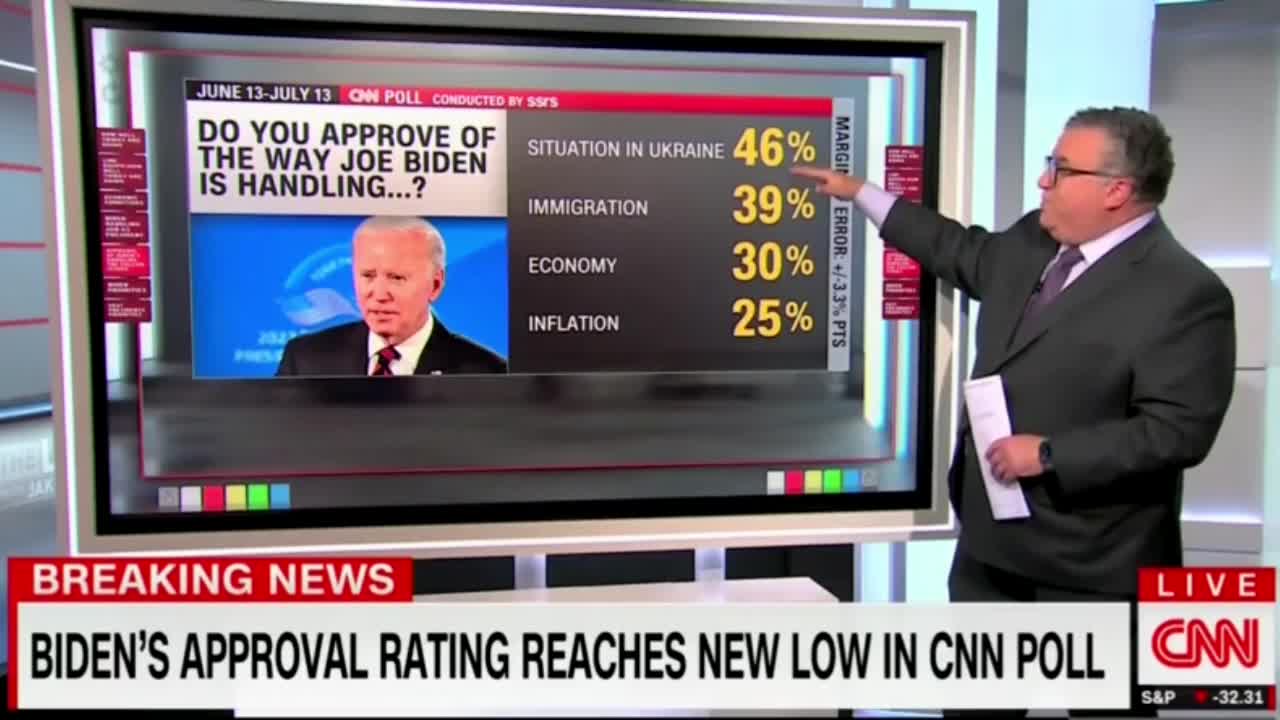 Biden approval is going down! How low can they go?