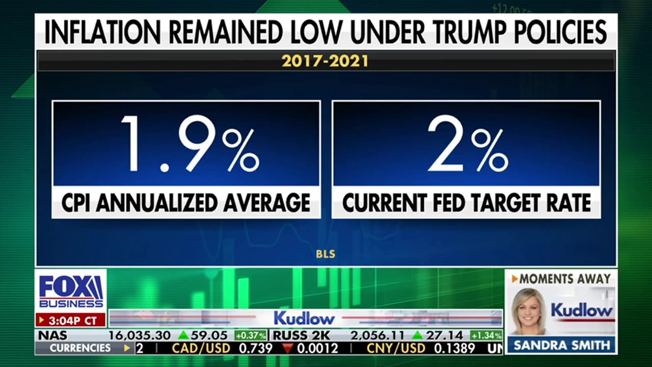 Fox Business - Larry Kudlow Trump will push for this weapon to cut spending