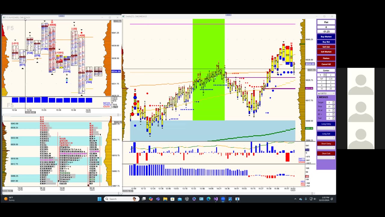 Bluewater Wrap and Trades for Dec 23