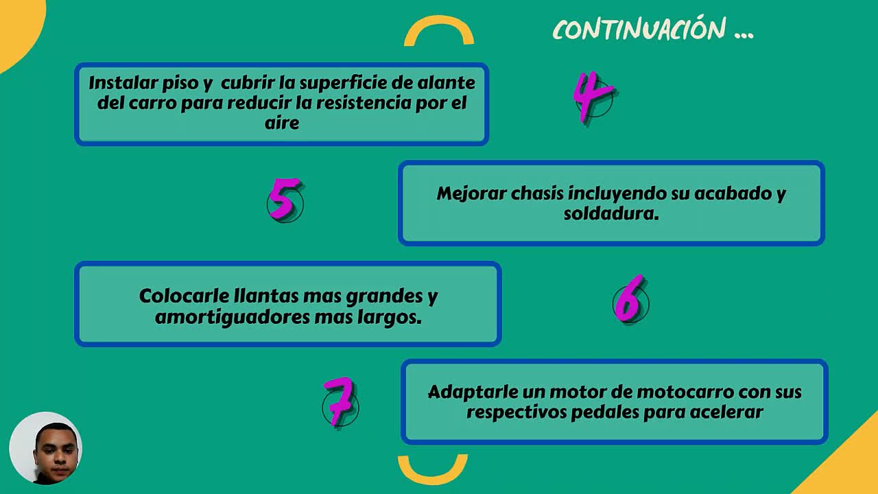 Presentación - Trabajo en equipo diseño mecánico