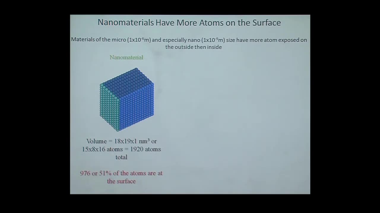 Nano-engineered Devices for Drug Delivery (2012)