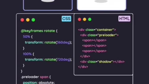 Code css