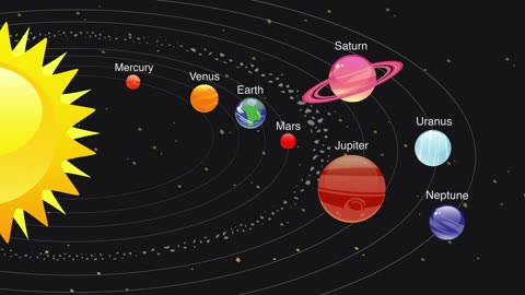 Planets Song