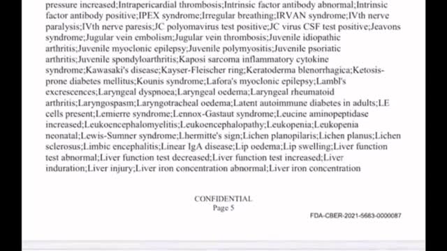 Waiting 75 years to release Pfizer data which includes 9 pages of possible side effects