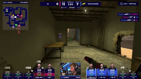 Fastest Flick in History