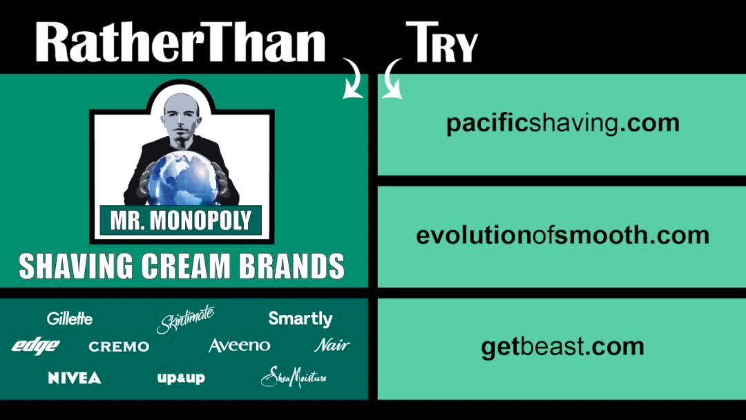 Rather Than Mr. Monopoly Brand Shaving Cream