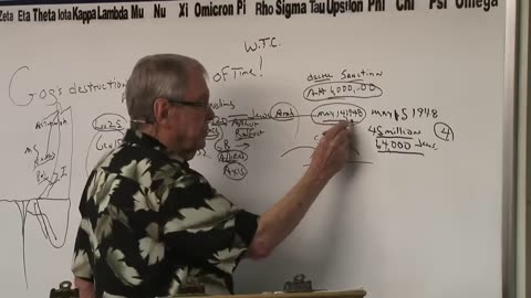 4301 Gog's Destruction... The End Of Time!