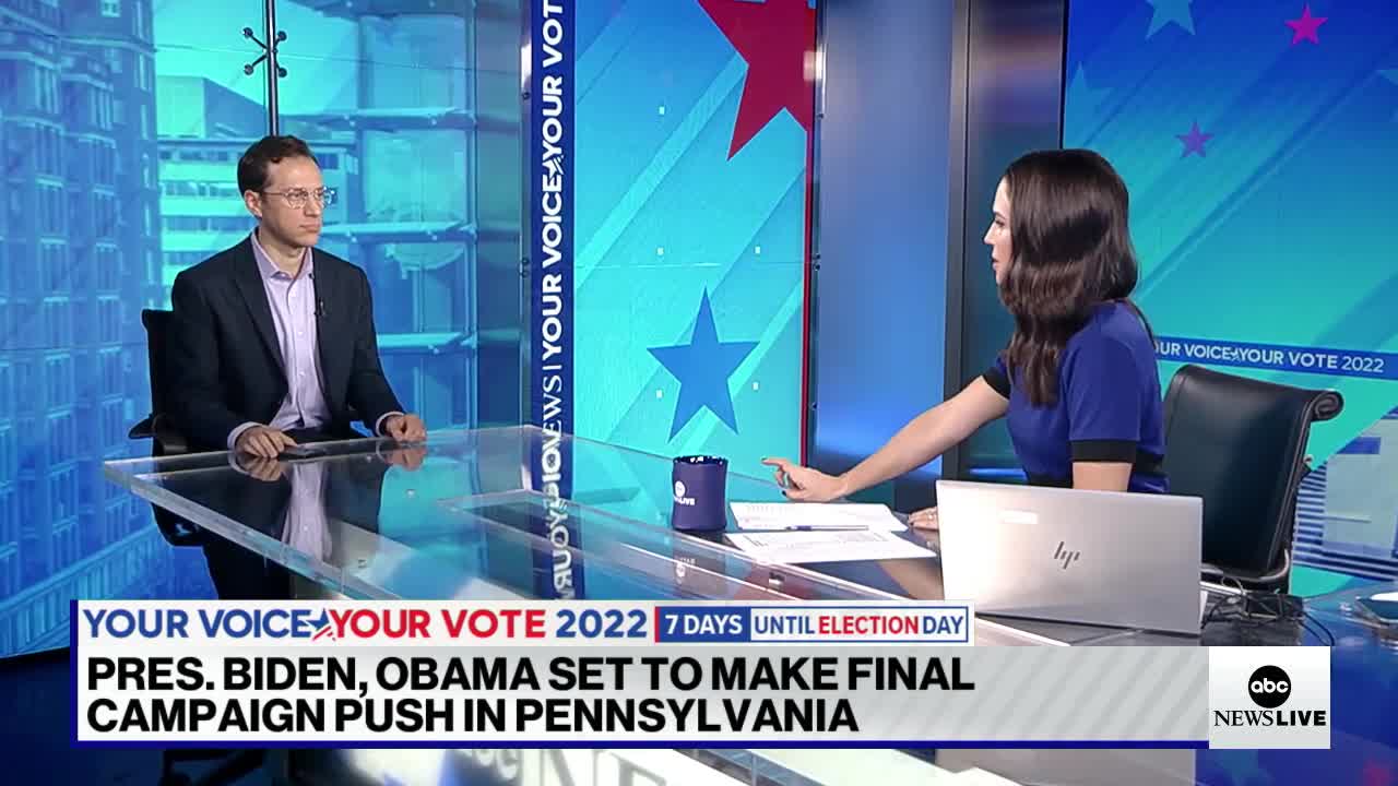 Battle for Senate in dead heat 1 week from Election Day