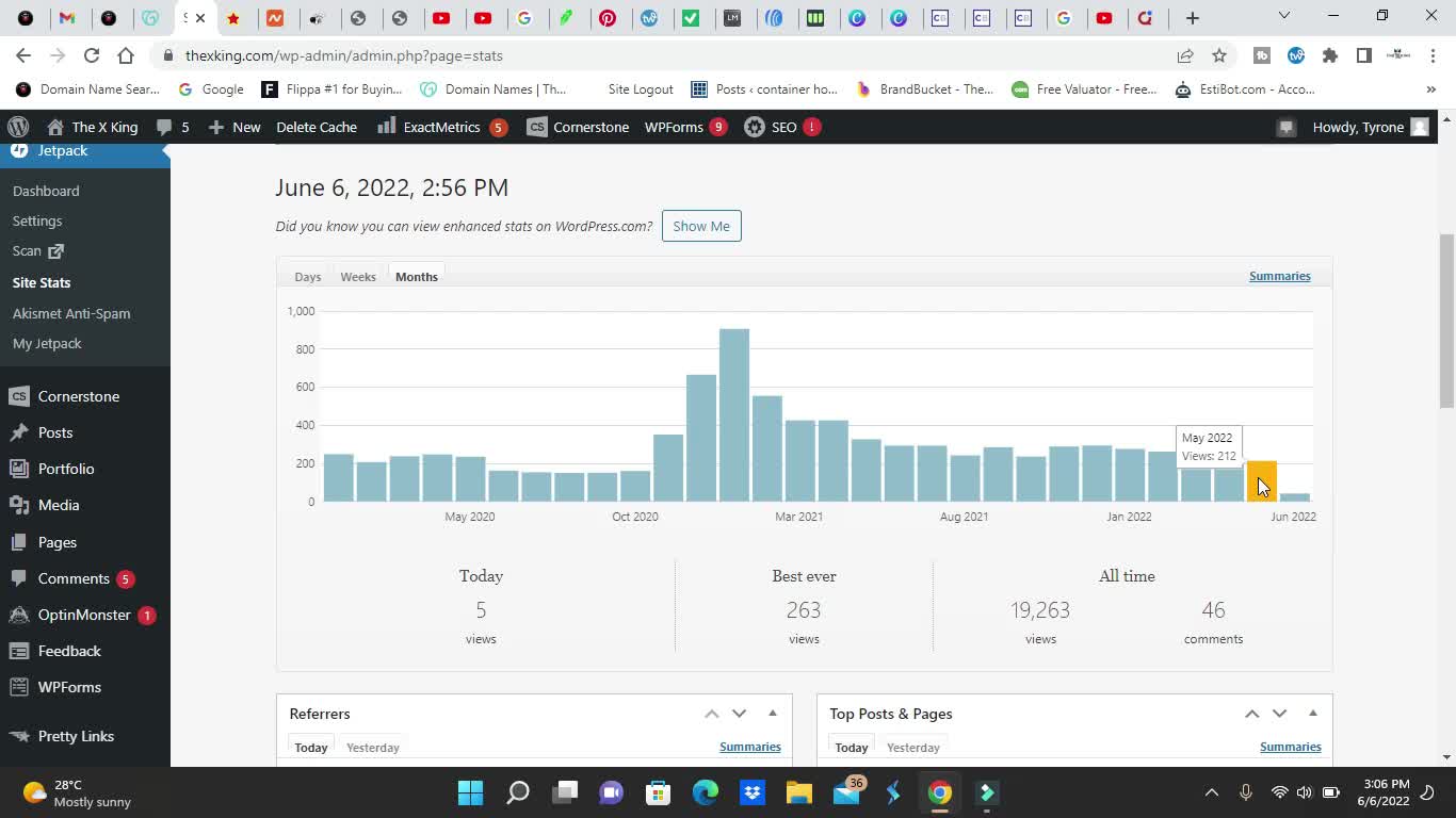 thexking may stats blog