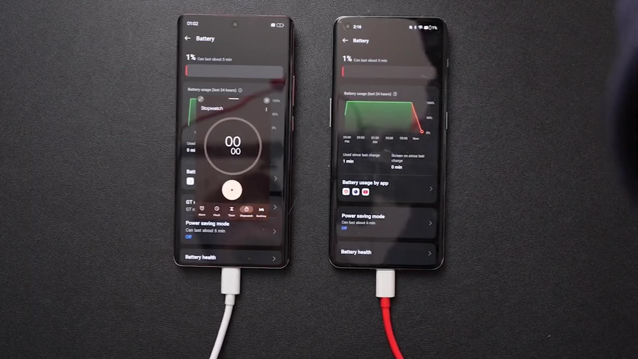 OnePlus 11 versus Realme GT5 Pro fast charging speedtest