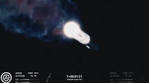Second Launch of SpaceX Starship