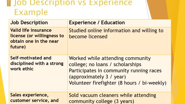 God's Joy for Job Seekers and New Employee Overview