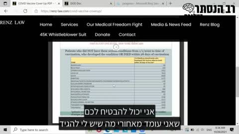עדות נאמנה | עו״ד תומאס ראנז | בית הדין הרבני | חלק 3