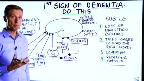 DrBerg-At The First Sign Of Dementia, Do This