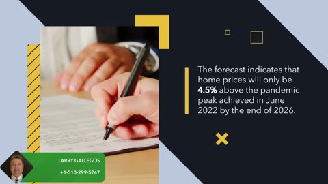 Constrained Growth in US Home Prices Predicted