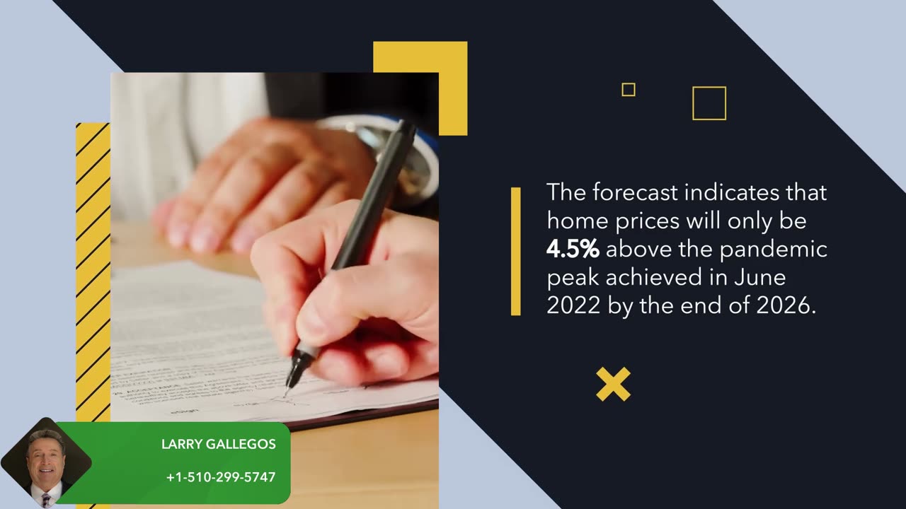 Constrained Growth in US Home Prices Predicted